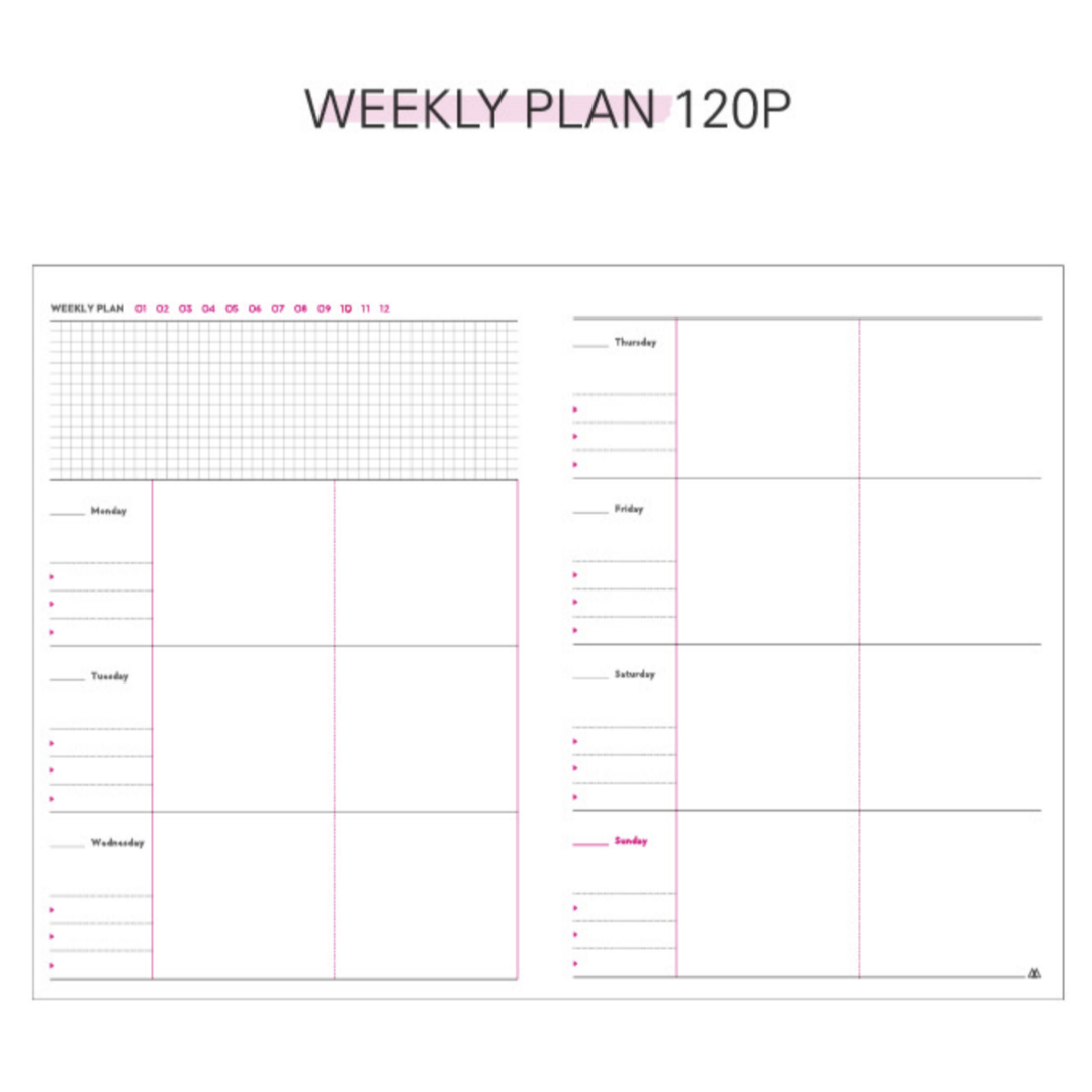 weekly plan design